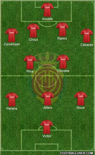 R.C.D. Mallorca S.A.D. Formation 2011