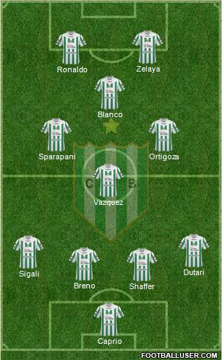Banfield Formation 2011