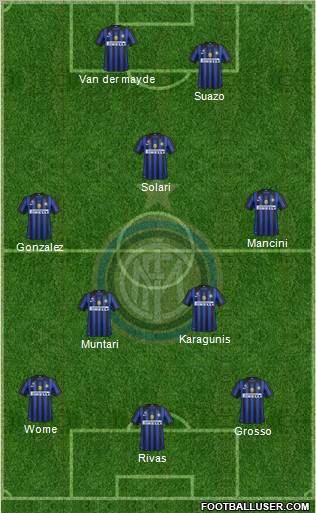 F.C. Internazionale Formation 2011