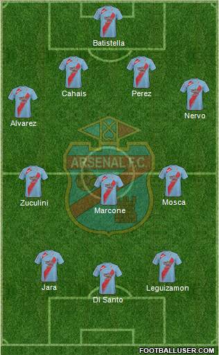 Arsenal de Sarandí Formation 2011