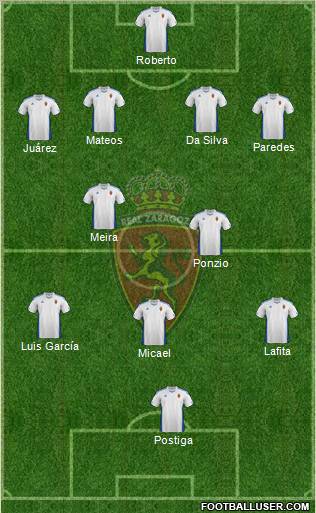 R. Zaragoza S.A.D. Formation 2011