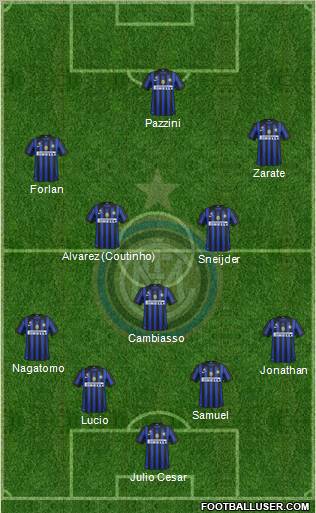 F.C. Internazionale Formation 2011