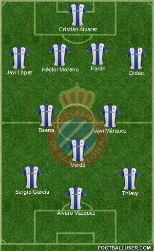 R.C.D. Espanyol de Barcelona S.A.D. Formation 2011