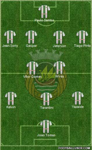 Rio Ave Futebol Clube Formation 2011