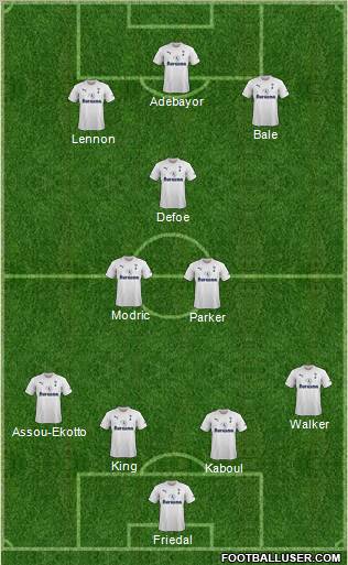 Tottenham Hotspur Formation 2011