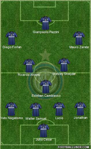 F.C. Internazionale Formation 2011