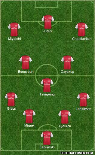 Arsenal Formation 2011