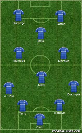 Chelsea Formation 2011
