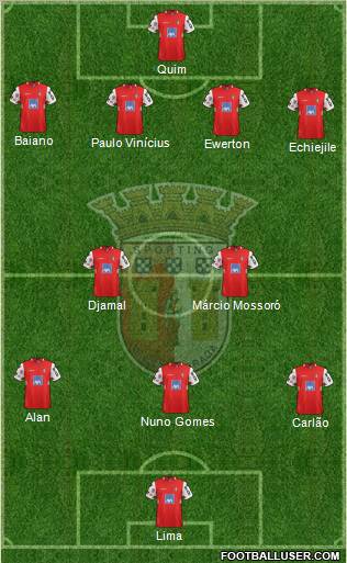 Sporting Clube de Braga - SAD Formation 2011