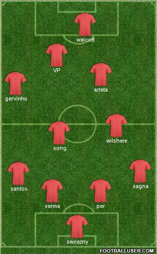 Pro Evolution Soccer Team Formation 2011