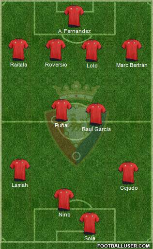 C. At. Osasuna Formation 2011