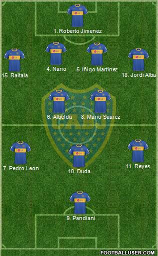 Boca Juniors Formation 2011