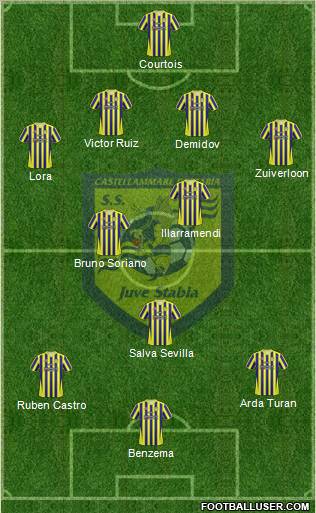 Juve Stabia Formation 2011