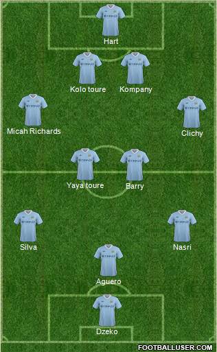 Manchester City Formation 2011