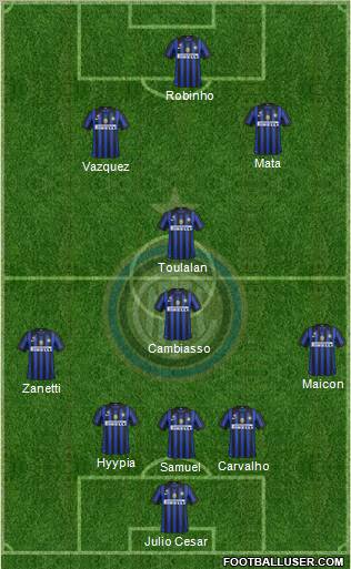 F.C. Internazionale Formation 2011