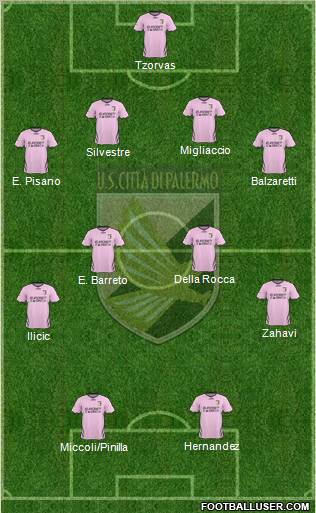 Città di Palermo Formation 2011