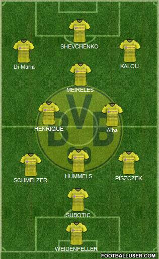 Borussia Dortmund Formation 2011