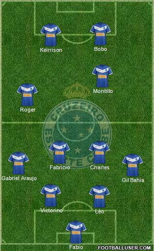 Cruzeiro EC Formation 2011
