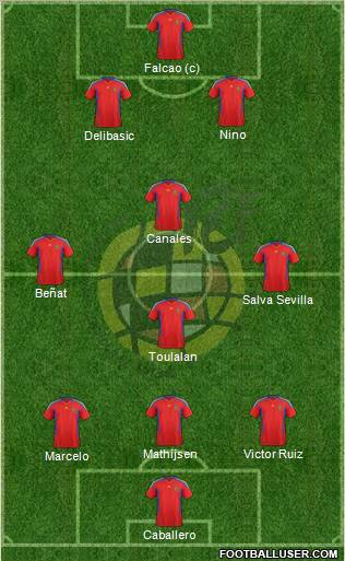 Spain Formation 2011