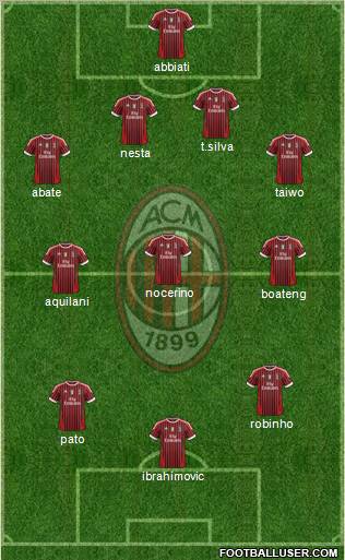 A.C. Milan Formation 2011