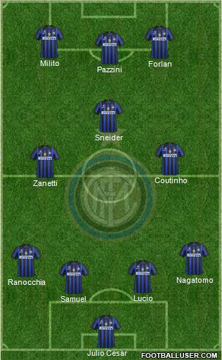 F.C. Internazionale Formation 2011
