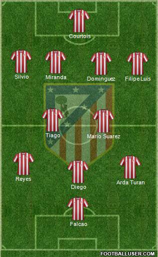 C. Atlético Madrid S.A.D. Formation 2011