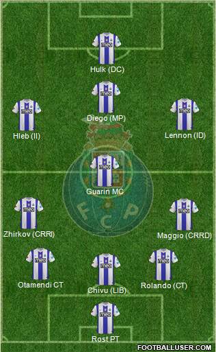 Futebol Clube do Porto - SAD Formation 2011
