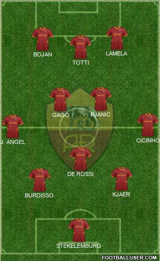 AS Roma Formation 2011