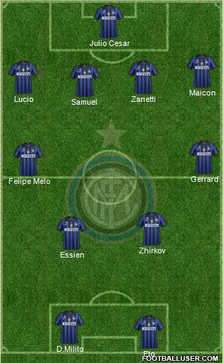 F.C. Internazionale Formation 2011