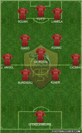 AS Roma Formation 2011