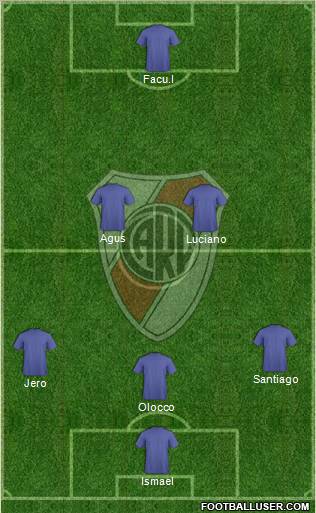 River Plate Formation 2011