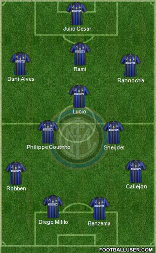 F.C. Internazionale Formation 2011