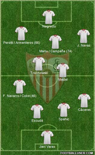 Sevilla F.C., S.A.D. Formation 2011
