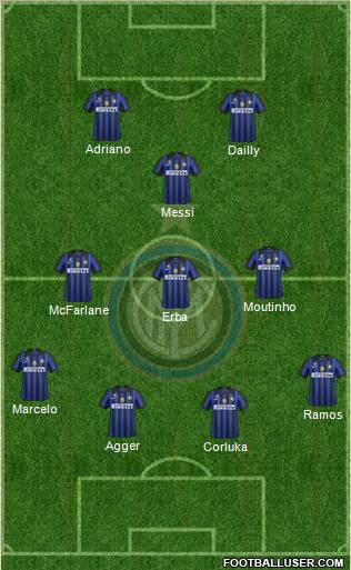 F.C. Internazionale Formation 2011