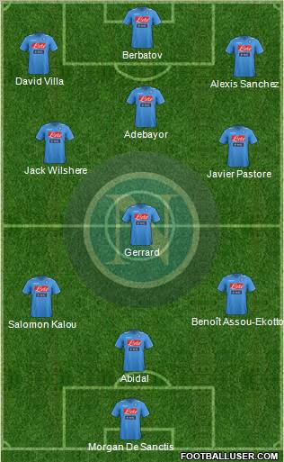 Napoli Formation 2011