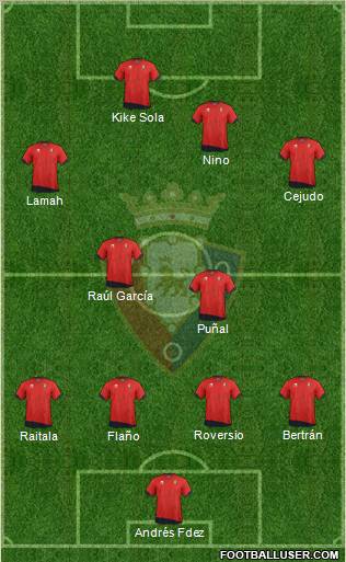 C. At. Osasuna Formation 2011
