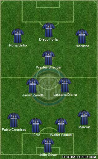 F.C. Internazionale Formation 2011