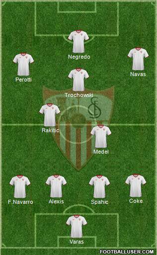 Sevilla F.C., S.A.D. Formation 2011