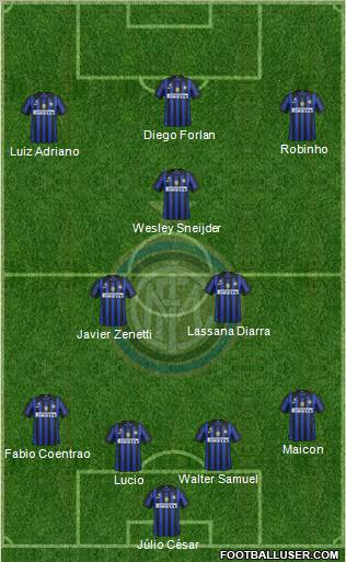 F.C. Internazionale Formation 2011