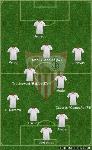 Sevilla F.C., S.A.D. Formation 2011