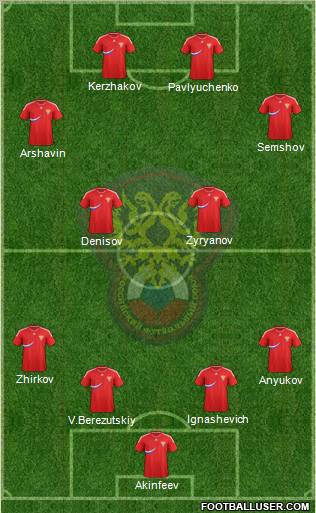 Russia Formation 2011