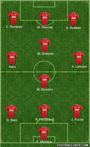 Manchester United Formation 2011