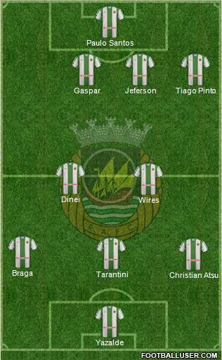 Rio Ave Futebol Clube Formation 2011