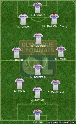 Olympique Lyonnais Formation 2011