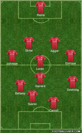 Liverpool Formation 2011