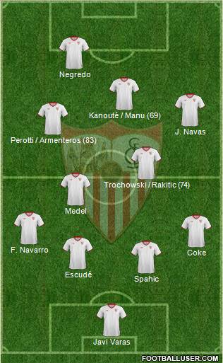 Sevilla F.C., S.A.D. Formation 2011