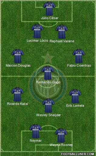 F.C. Internazionale Formation 2011