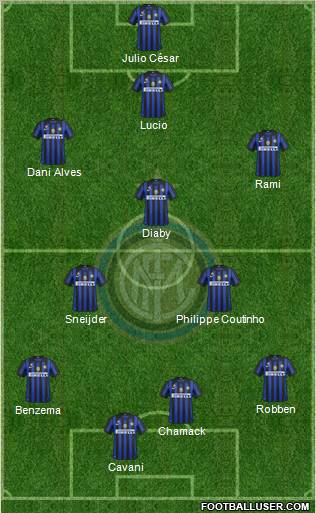 F.C. Internazionale Formation 2011