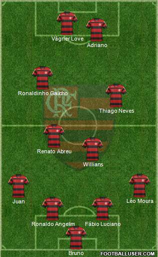 CR Flamengo Formation 2011