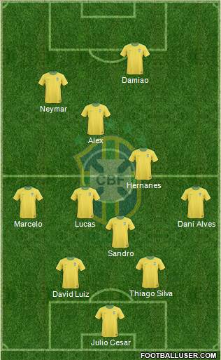 Brazil Formation 2011